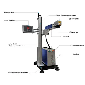 Fiber Online Flying Laser Marking Machine